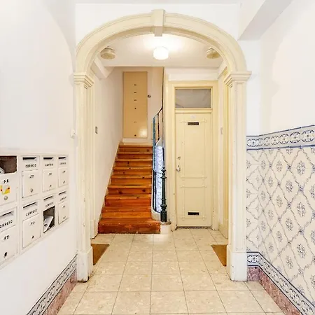 Διαμέρισμα Trendy Loft In The Heart Of The City! *